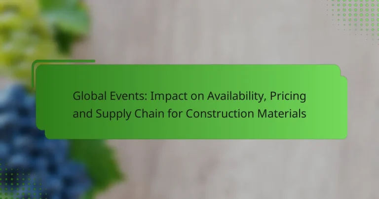Global Events: Impact on Availability, Pricing and Supply Chain for Construction Materials
